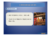 경영의이해 - 이케아(IKEA) 기업의 분석 및 성공 사례-19
