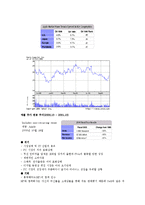 경영전략 - 애플 경영 전략 수집 자료-13