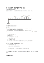 경제성공학 - 투자사업 분석-2