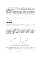 경제학 - 시장실패와 해결방안-2