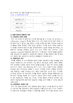 금융기관론 - 우리나라의 금융규제 시대적 변천 및 특징, 금융위기, 금융위기에 따른 대책 및 혁신전략-4