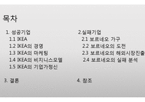 기업분석 - 이케아 VS 보르네오 기업 성공 실패 사레 분석-2
