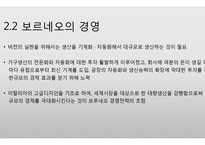 기업분석 - 이케아 VS 보르네오 기업 성공 실패 사레 분석-15