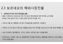 기업분석 - 이케아 VS 보르네오 기업 성공 실패 사레 분석-16