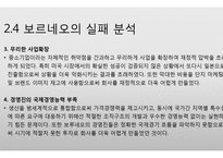 기업분석 - 이케아 VS 보르네오 기업 성공 실패 사레 분석-19