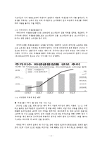 증권시장론 - 파생상품 거래세, 부과 해야하나-2