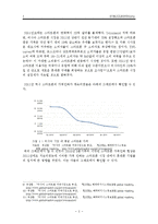 해외진출사례 - 스마트폰을 중심으로 한 삼성전자의 러시아진출-3