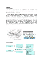[기계공학] 용접 - 아크용접과 가스용접 실습-2