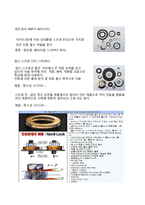 공학 - 나사의 풀림방지 종류와 특성-5