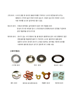 공학 - 나사의 풀림방지 종류와 특성-6