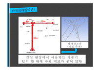기계공학 - 유한요소해석 ANSYS를 이용한 TOWER 크레인 구조해석-2