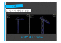 기계공학 - 유한요소해석 ANSYS를 이용한 TOWER 크레인 구조해석-6