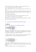 자동화 응용실험 - PLC의 정의, PLC 출연 배경, PCL 적용사례, 유압밸브 종류-4