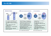 (탄소배출권) 시장의 가격결정 요인-4