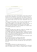 노년생활과 교육 - 고령화현황, 노년기에 필요한 요소-2