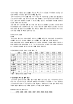 노년생활과 교육 - 고령화현황, 노년기에 필요한 요소-3