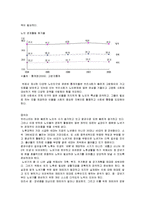 노년생활과 교육 - 고령화현황, 노년기에 필요한 요소-9