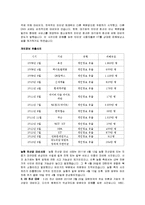 사이버 범죄론 - 해킹과 디도스에 관해서-7