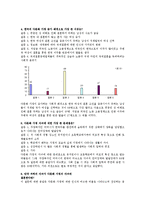 사회학개론 - 다문화 가정의 출현과 그 문제점-5