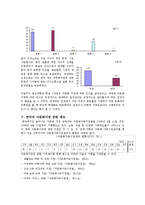 사회학개론 - 다문화 가정의 출현과 그 문제점-6