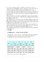 사회학과 - 다문화가정의 원인, 다문화가정의 문제점과 해결방안-3