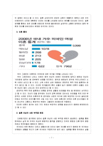 사회학과 - 다문화가정의 원인, 다문화가정의 문제점과 해결방안-7