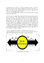 산업분석 - 소셜 커머스 산업(F-COMMERCE) 에 관해-7