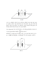 스퍼터와 포포인트프로브에 관해서-4