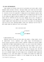 시대별 매스커뮤니케이션 효과이론-3