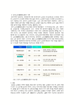협동조합 사례 - 원주 노인생활협동조합-3