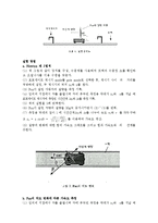 [일반물리학 실험] 힘과 가속도-2