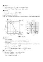 [토질실험] 압밀 시험(Consolidation Test) - 한국산업규격(KS F 2306) 규정-3