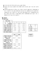 [토질실험] 압밀 시험(Consolidation Test) - 한국산업규격(KS F 2306) 규정-7