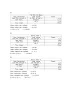 [화학실험] 단백질 분리정제 및 기능분석 - column chromatography의 준비로서의 buffer 만들기-4