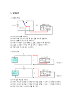 기초회로실험 - RC 회로의 과도응답 및 정상상태 응답-5
