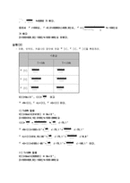 기초회로실험 - RLC 회로의 과도응답 및 정상상태 응답-9