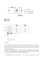 기초회로실험 - 상호 인덕턴스와 변압기-11
