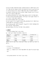 생물학 실험 - 광합성 색소분리 및 측정-3