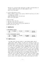 생물학 실험 - 단백질의 검출-3