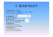 일반물리실험 - 등속, 등가속도 운동-12