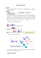 일반물리학 실험 - 선운동량 보존법칙(결과)-1