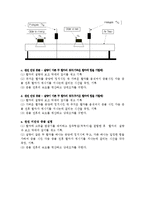 일반물리학 실험 - 선운동량 보존법칙(결과)-4