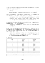 일반물리학 실험 - 투사체 운동-4
