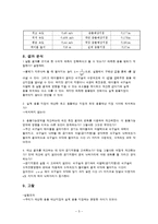 일반물리학 실험 - 투사체 운동-5