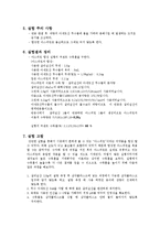 일반화학실험 - 아스피린 합성-3