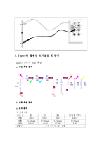 전기전자 실험 - 옴의 법칙 실험-11