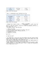 전기전자 실험 - 옴의 법칙 실험-17