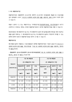환경화학 - 수질오염 기준 조사-8