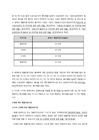 환경화학 - 수질오염 기준 조사-11
