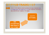 U-TRADE HUB의 문제점과 해결방안-3